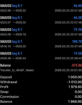 Trade proof